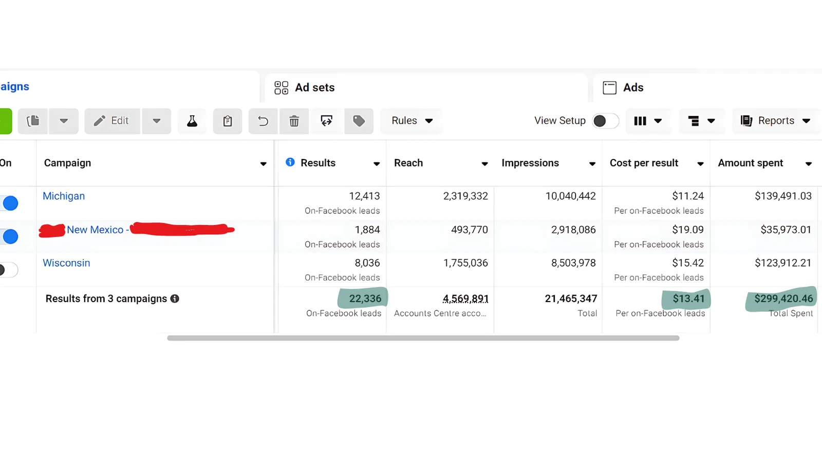 Three states, one playbook — 22,336 leads